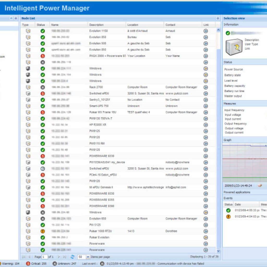 ipm_root_detail